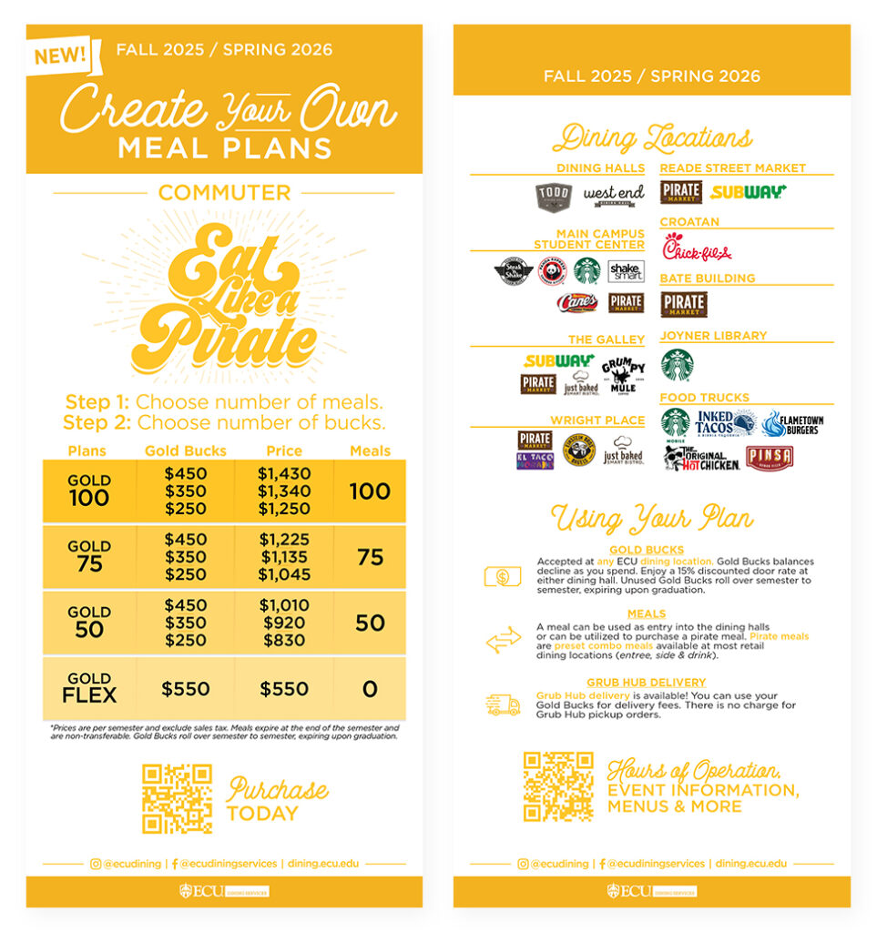 2025 Gold Rack Card